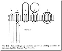 Skein windings are sometimes used when winding a number of