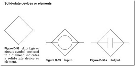 Solid-state-devices-or-elements_thum