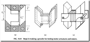 Steps in making a growler for testing motor armatures and stators