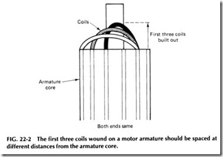 The first three coils wound on a motor armature should be spaced at