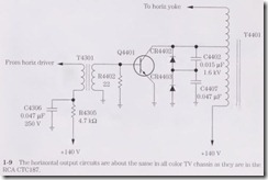 The horizontal output circuits are about the same in all color TV chassis as they are in the