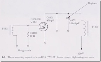 The open safety capacitor in an RCA CTC157 chassis caused high-voltage arc-over.