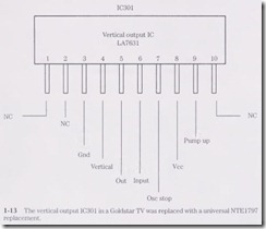 The vertical output IC301 in a Goldstar TV was replaced with a universal NTE1797