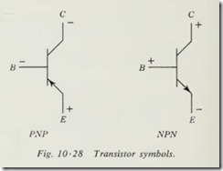 Transistor symbols.
