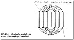 Winding for a spiral-type stator