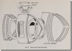 fig 9