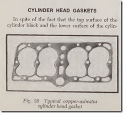 fig. 26 Typical copper-asbestos