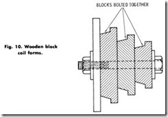 g. 1o. wooden block coil forms.