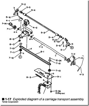 1-17 Exploded diagram of a carriage transport assembly.