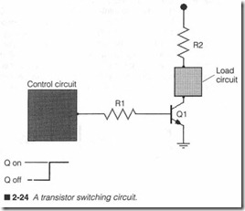 2-24 A transistor switching circuit.