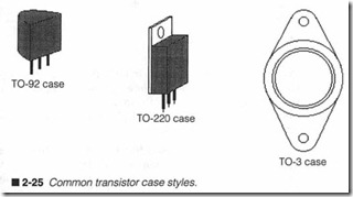 2-25 Common transistor case styles.