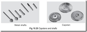 Fig 10.20 Capstans and shafts