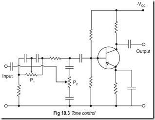 Fig 19.3 Tone control