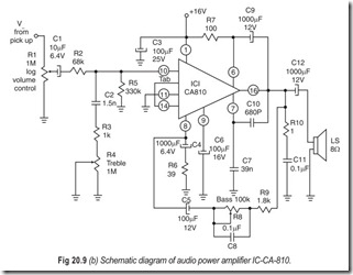 Fig 20.9 (b) Schematic diagram of audio power amplifier IC-CA-810.