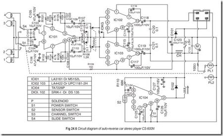 Fig 24.6 Circuit diagram of auto-reverse car stereo player CS-600