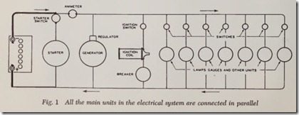 Fig. 1 All the main units in the electrical system are connected in parallel