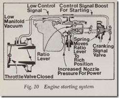 Fig. 10 Engine starting system_thumb