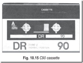 Fig. 10.15 C90 cassette
