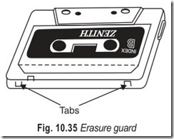 Fig. 10.35 Erasure guard