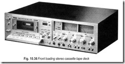 Fig. 10.36 Front loading stereo cassette tape deck