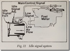 Fig. 11 Idle signal system_thumb