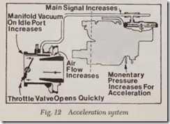 Fig. 12 Acceleration system_thumb