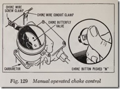 Fig. 129 Manual operated choke control