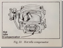 Fig. 13 Hot idle compensator_thumb