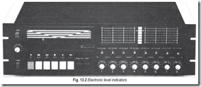 Fig. 13.2 Electronic level indicators