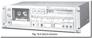 Fig. 13.4 Optical indicators