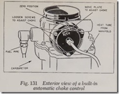 Fig. 131 Exterior view of a built-in