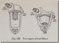 Fig. 136 Two types of fuel filters