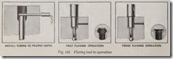 Fig. 141 Flaring tool in operation