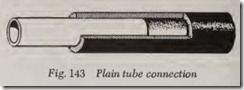 Fig. 143 Plain tube connection