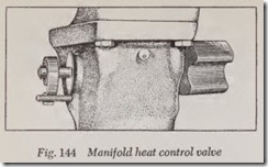 Fig. 144 Manifold heat control valve