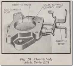 Fig. 153 Throttle body