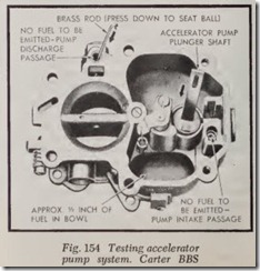 Fig. 154 Testing accelerator