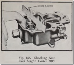 Fig. 155 Checking float
