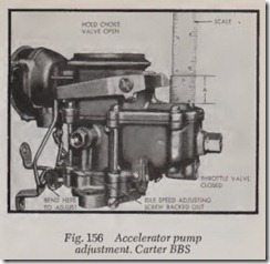 Fig. 156 Accelerator pump