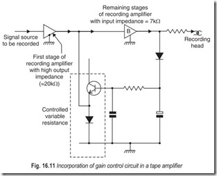 Fig. 16.11 Incorporation of gain control circuit in a tape amplifier