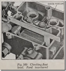 Fig. 169 Checking float