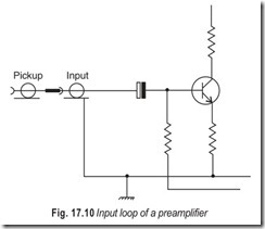Fig. 17.10 Input loop of a preamplifier