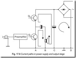 Fig. 17.8 Current paths in power supply and output stage