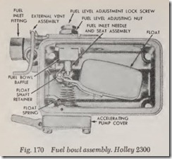 Fig. 170 Fuel bowl assembly. Holley 2300