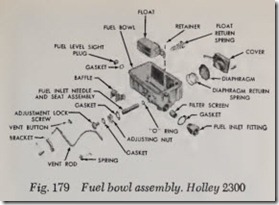 Fig. 179 Fuel bowl assembly. Holley 2300
