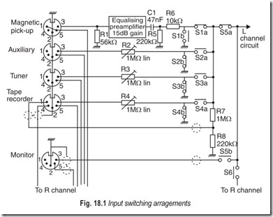Fig. 18.1 Input switching arragement