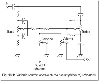 Fig. 18.11 Variable controls used in stereo pre-amplifiers (a) schematic