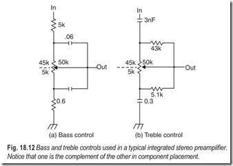 Fig. 18.12 Bass and treble controls used in a typical integrated stereo preamplifier.  Notice that one is the complement of the other in component pla