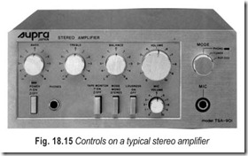 Fig. 18.15 Controls on a typical stereo amplifier