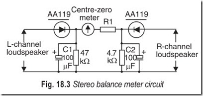 Fig. 18.3 Stereo balance meter circuit
